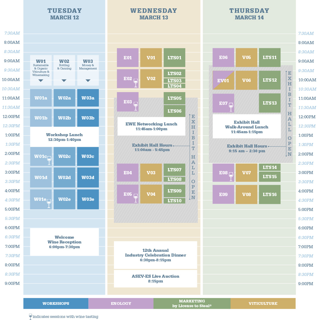 Eastern Winery Exposition | Program Schedule 2024 |
